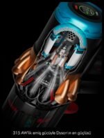 Dyson V16 Piston Animal Dikey Şarjlı Süpürge - Görsel 4
