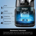 Ninja Detect Pro TB201EU Blender - Görsel 3