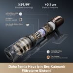 Dreame V30 Kablosuz Dikey Süpürge - Görsel 7