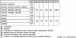 Bosch GSV33VWE0N 231 LT 7 Çekmeceli Dikey Derin Dondurucu - Görsel 8