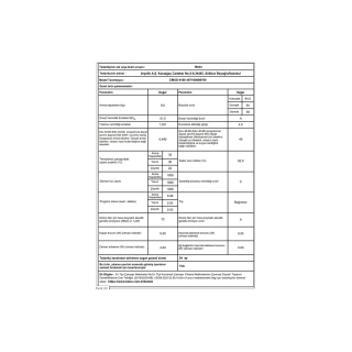Beko CMXD 9100 1000 Devir 9 KG Çamaşır Makinesi - Görsel 6